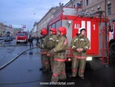 Планирование действий пожарной команды-image042