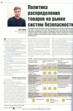 Политика распределения товаров на рынке систем безопасности-politika-raspredeleniya-tovarov-na-rynke-sistem